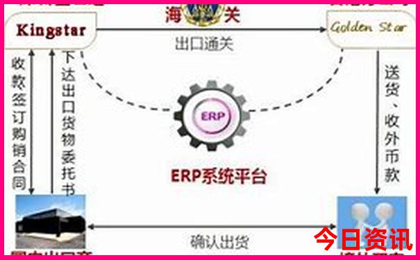 中国最佳避暑胜地